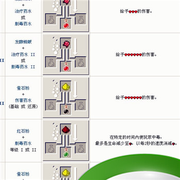 我的世界酿造台怎么做药水