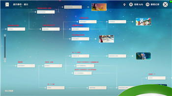 《原神》重云邀约6个结局选择攻略