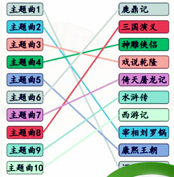 连出童年电视剧2