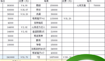 天涯明月刀点卡收费吗