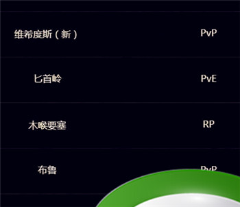 魔兽世界服务器pvp和pve区别