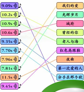 《文字玩出花》前奏连线通关攻略