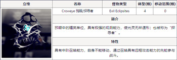 boss鸦眼特征效果一览