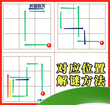 原神按照线索图示点亮地板解密攻略：稻妻秘宝迷踪第一天解谜线索路线图[多图]图片3