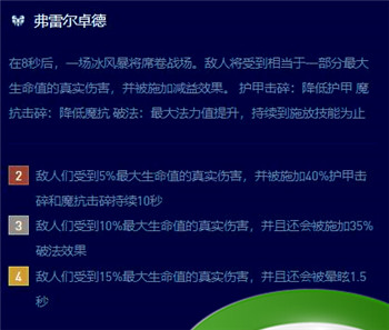 云顶之弈s9艾希索拉卡双c阵容玩法攻略