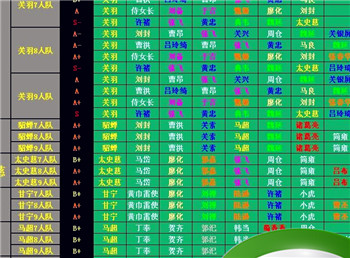 三国杀武将进阶有什么用