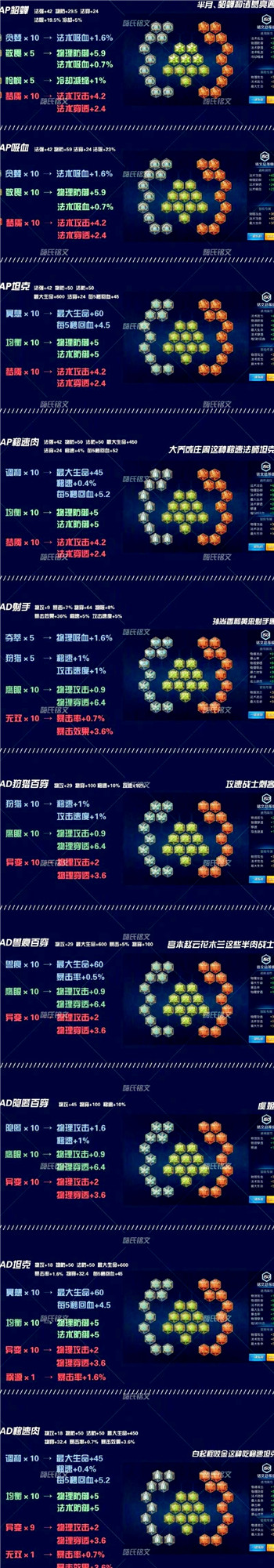 王者荣耀铭文怎么卖掉