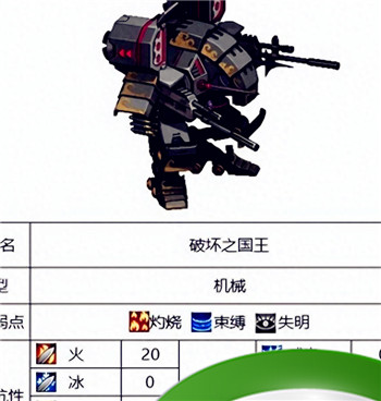 地下城的怪物攻击有属性吗