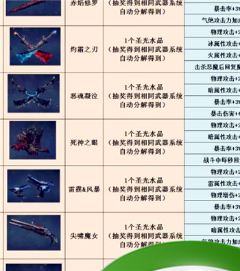 鬼泣带什么武器