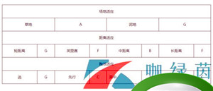 《闪耀优俊少女》曼城茶座角色培育攻略