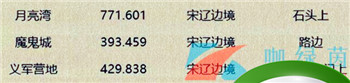 《逆水寒手游》人间词话坐标位置大全