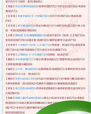 奇迹暖暖春与花恋怎么搭配 奇迹暖暖春与花恋完美搭配攻略