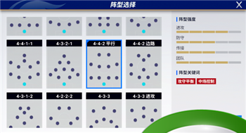 绿茵信仰最强阵容推荐一览