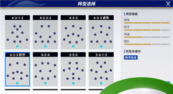 绿茵信仰最强阵容推荐一览