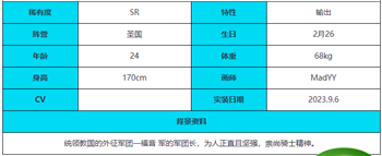 绯色回响：闪光角色的神秘之旅