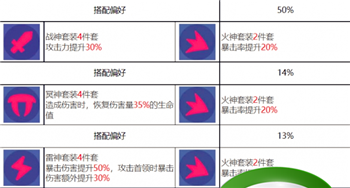 众神派对青龙萧隐角色介绍