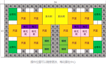 蓬莱镇游戏布局攻略