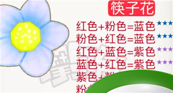 摩尔庄园花粉杂交攻略