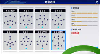 绿茵信仰最强阵容推荐一览