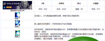 《第七史诗》三星英雄登场：塔拉诺尔王宫士兵的全面介绍