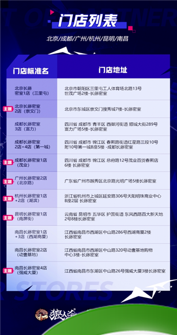 狼王觉醒，星动长藤！网易狼人杀x长藤密室联动活动正式开启