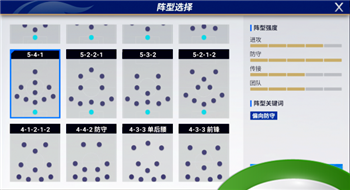 绿茵信仰最强阵容推荐一览