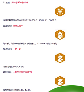 《蔚蓝档案》解锁秘密深入了解花子