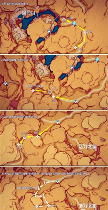 赤念果指南：《原神》4.3版本完整采集路线揭秘