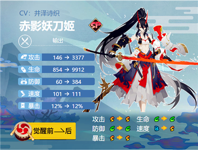 《阴阳师》赤影妖刀姬御魂搭配一览