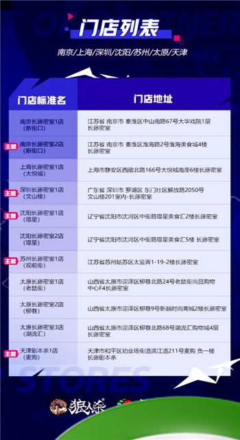 狼王觉醒，星动长藤！网易狼人杀x长藤密室联动活动正式开启