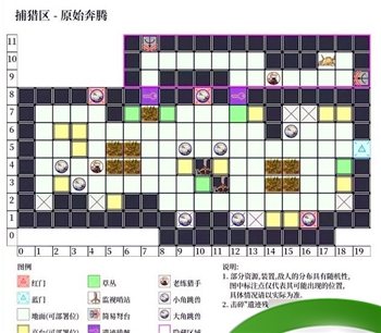 明日方舟生息演算路线怎么规划