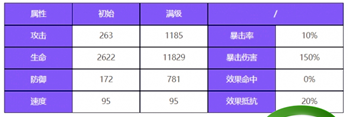 众神派对青龙萧隐角色介绍