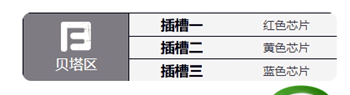 钢岚角色揭秘：葛里高利的一切