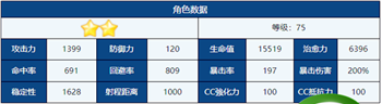 《蔚蓝档案》解锁秘密深入了解花子