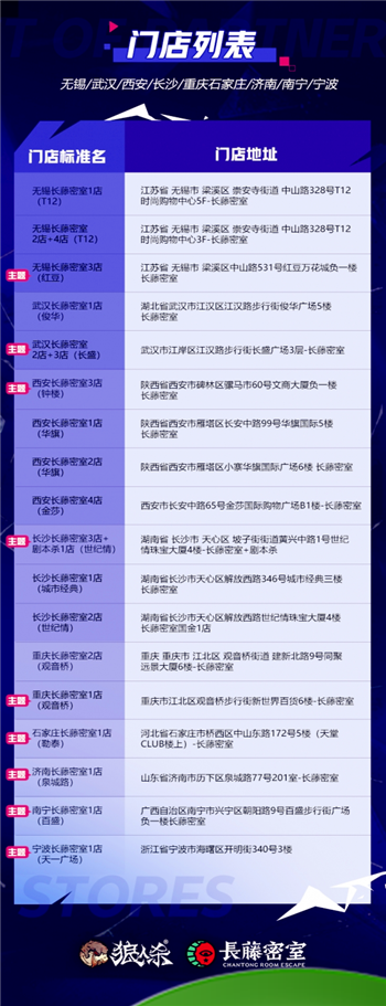 狼王觉醒，星动长藤！网易狼人杀x长藤密室联动活动正式开启