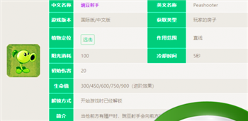 《植物大战僵尸2》豌豆射手数据介绍