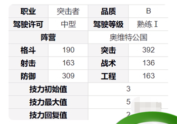 钢岚角色揭秘：葛里高利的一切